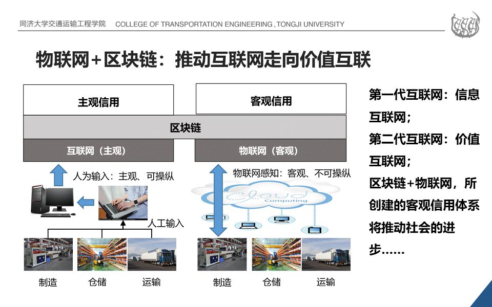 什么是交通管控 28abf107e4c84ac38dc19bbd070bb171.jpeg