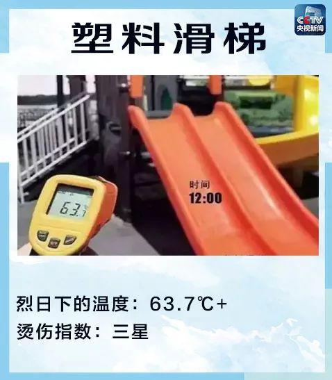                     夏天的这些隐形烫伤“杀手”，你注意到过吗？