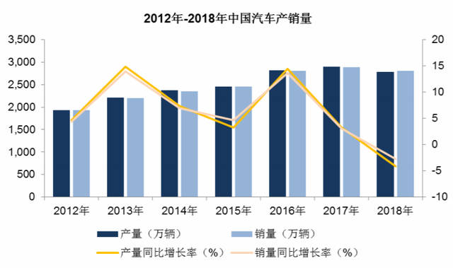 松原市gdp2020年_2016 2020年松原市地区生产总值 产业结构及人均GDP统计(2)