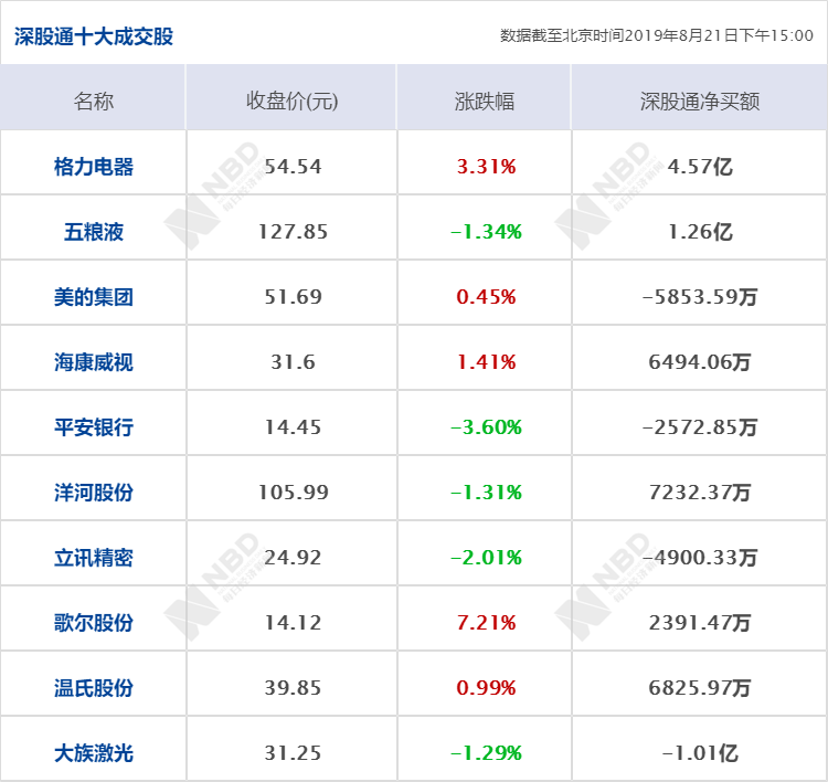 月本怠人口