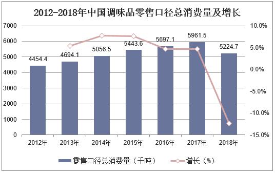 中国如果有1000亿人口_中国女人有多少人口