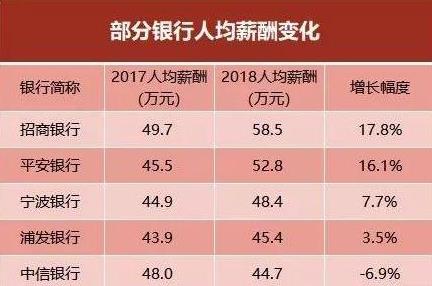 招行人均_招行小招喵头像
