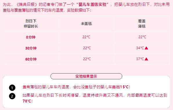                     夏天的这些隐形烫伤“杀手”，你注意到过吗？