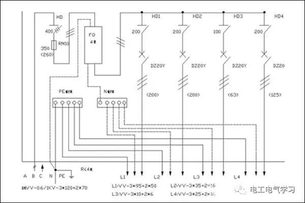 【电气分享】家用配电箱的安装方法,配电箱线路图