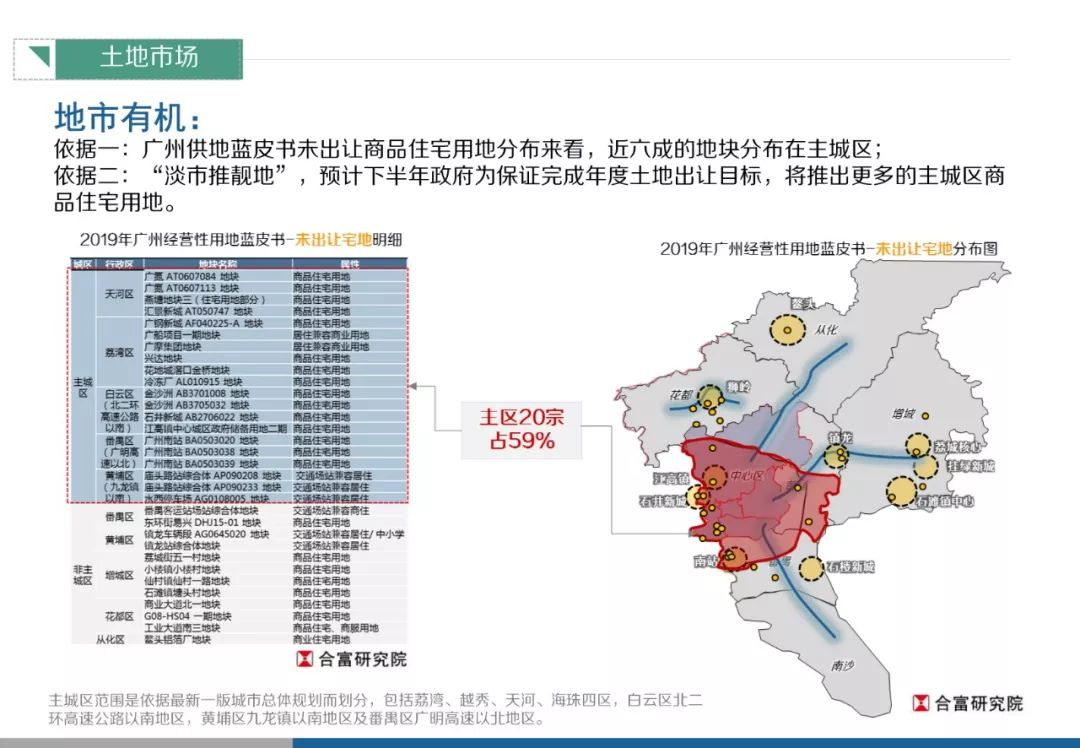 广州荔湾区经济总量_广州荔湾区地图(2)