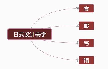 日本人口特点_日本人口(3)