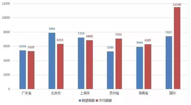 越南有广西gdp高吗_新规 越南海关 严防通过越南中转出口到美国 欧盟 日本的行为(3)