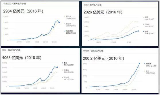 西藏各地gdp_西藏风景图片(2)