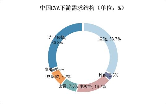 中国gdp增长视频背景动画_GDP在中国新五年规划中被历史性地淡化(3)