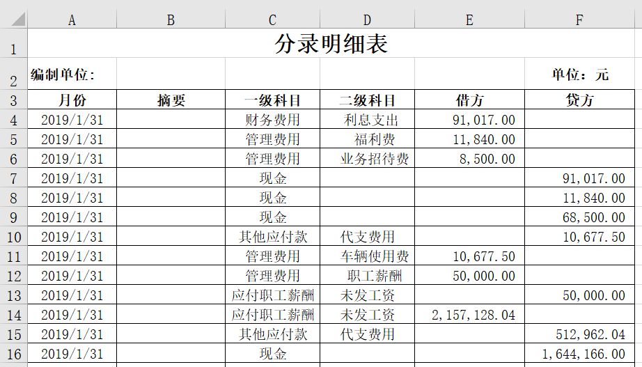 厉害!凭证汇总表居然用公式搞定