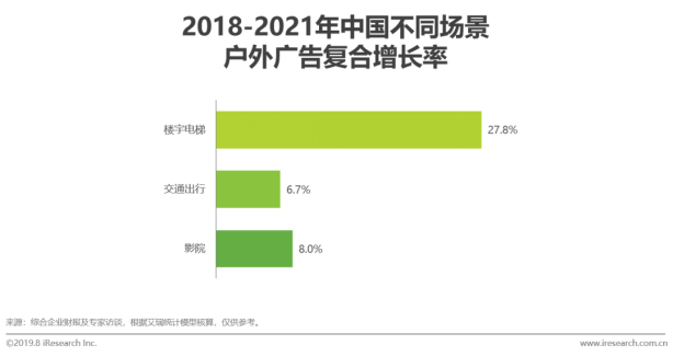 中国2021年GDP同比增长率_2019年中国gdp增长率