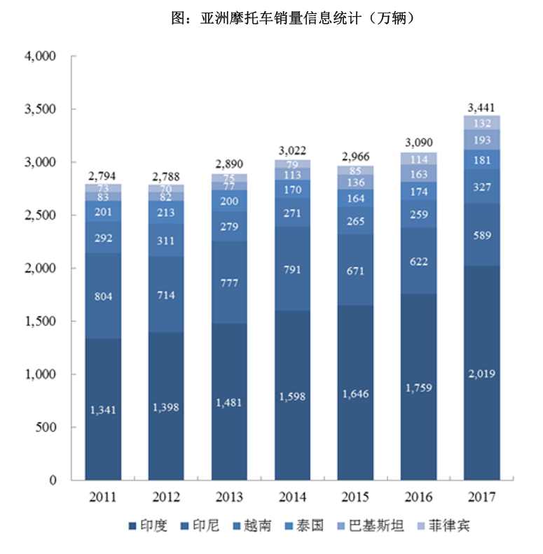 拉美总gdp_翔哥有话要说 读报告 中国GDP总量超过美国要多久 今天大家都在读报告,翔哥也凑凑热闹,从几个指标随便聊聊(2)