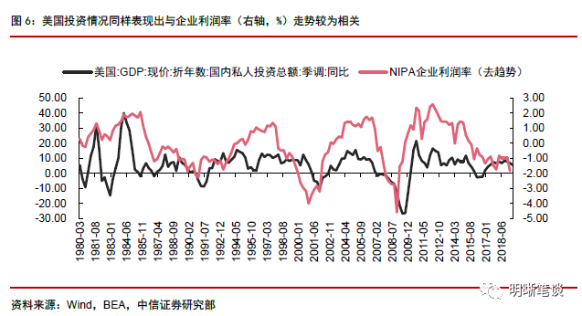 经济已达到总量均衡的表示为_营养均衡图片