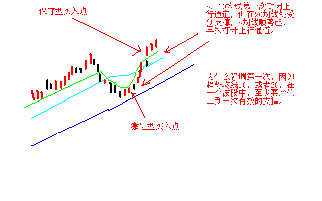 亏几人口(3)