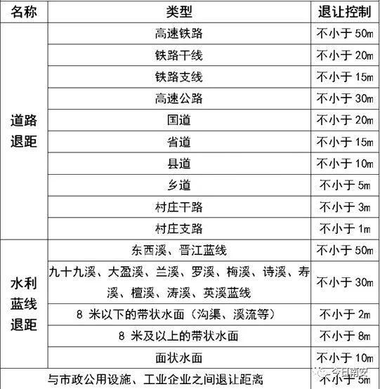 村多少人口可以申请5个村委_博社村人口多少