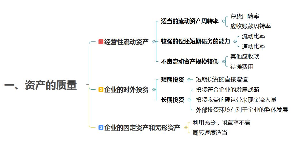 流动人口报表_财务报表图片(3)