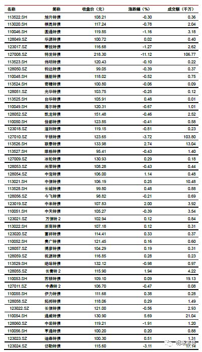 财政税率和经济总量的曲线_税率和利率手抄报