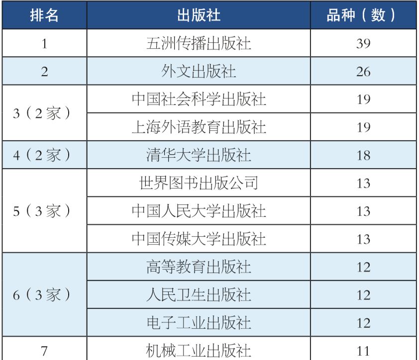 英语师范排名_华南师范大学