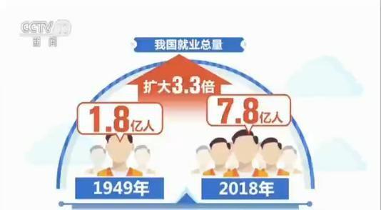 70亿人口日_2018年湘教版地理八年级上册 第一章 中国的疆域与人口 单元测试(3)