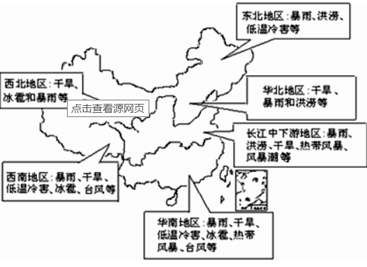 我国人口问题的成因是_中国消费需求不足型经济下行的成因及其治理(3)