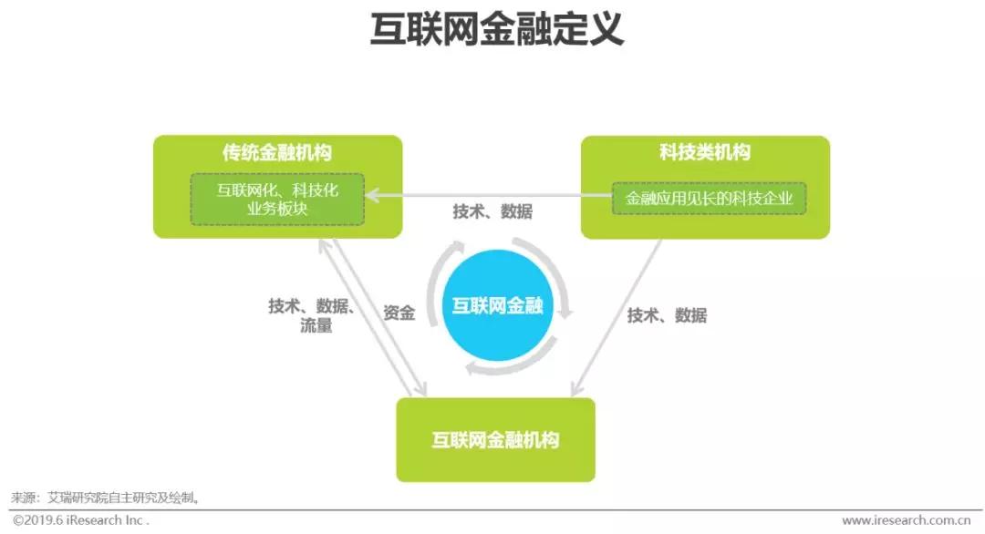 宏观经济总量间的联系机制_宏观经济(2)