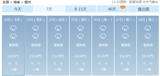 天气| 海口暴雨红色预警!