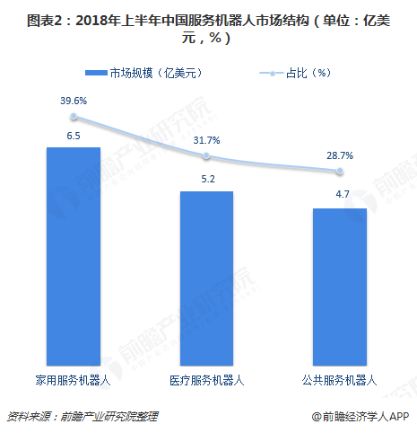 金山区的经济总量_上海金山区地图(2)