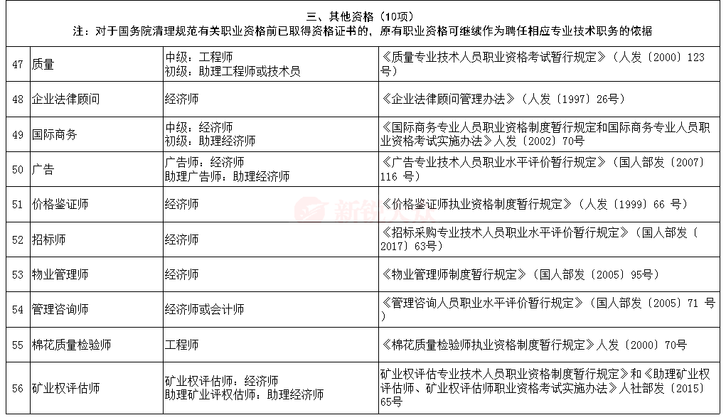 人口与资源的关系_人口数量人均资源(3)