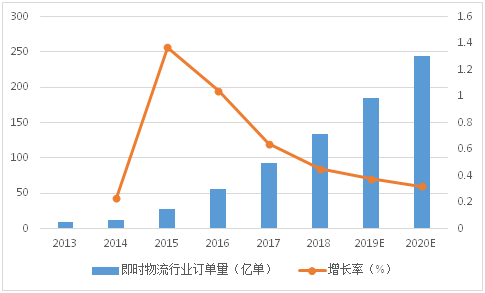 新疆汉族人口占比为37.52%(3)