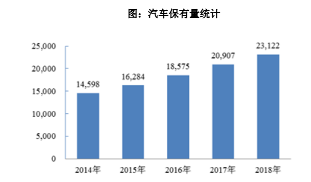 人口结构与产业结构_人口年龄结构金字塔图(2)