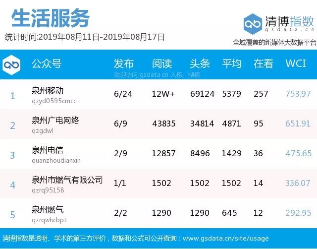 招聘启事泉州_招聘启事 海峡都市报数字报 海峡都市报电子报 闽南网(2)