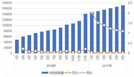 上汽会给宁德gdp带来多少_动力电池 宁德联合上汽带来新变局 比亚迪打破封闭谋求发展