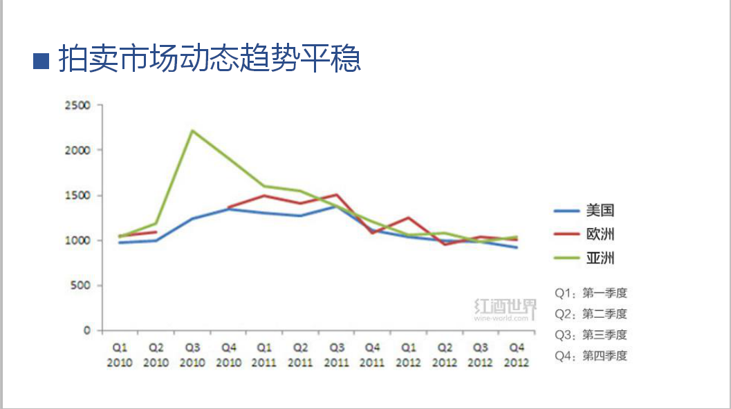 悉尼gdp总量_房价大跌 消费低迷 对华出口下滑 澳大利亚GDP增速或下滑到2.2