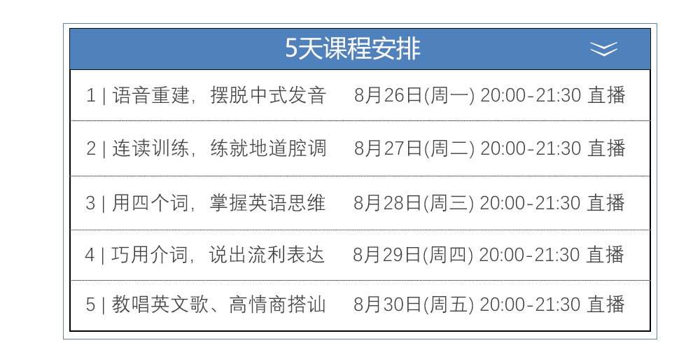 人口的增长英语_人口增长模式图(3)