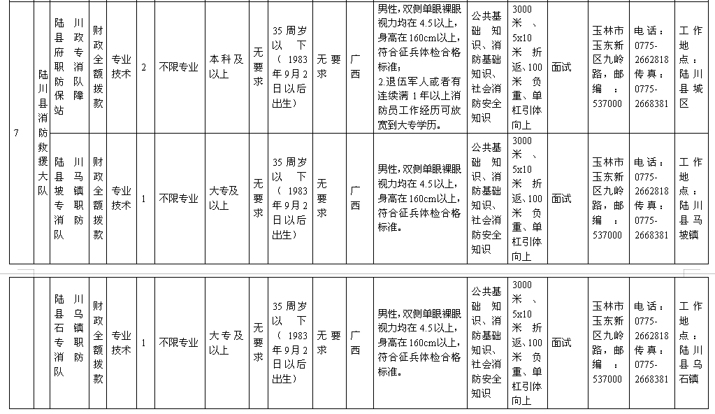 玉林总人口数_玉林师范学院