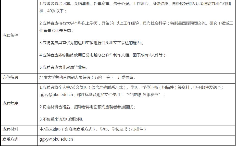 天津翻译招聘_天津市人民检察院招聘书记员 73人课程视频 辅警公安文职在线课程 19课堂(3)