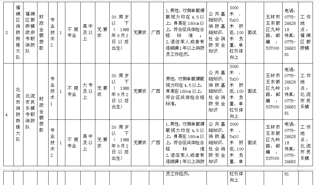 玉林总人口数_玉林师范学院(2)