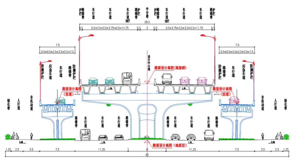 金凤凰高架新都段(绕城高速至香城大道)改建工程详细资料