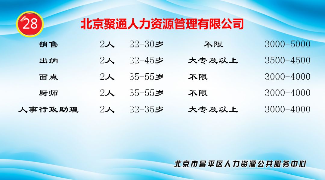 工地招工找工作信息 7d6bc6b844e547e1a1c33be4d705052c.jpeg