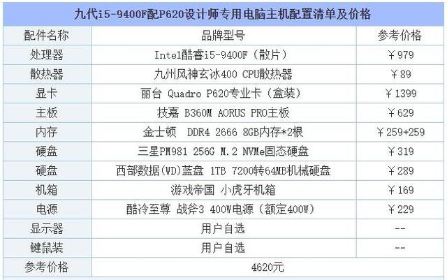 九代i59400f配p620设计师专用平面绘图电脑主机配置清单及价格