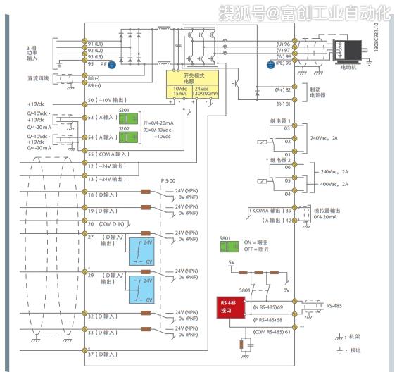 丹佛斯变频器fc302型号说明及核心功能介绍