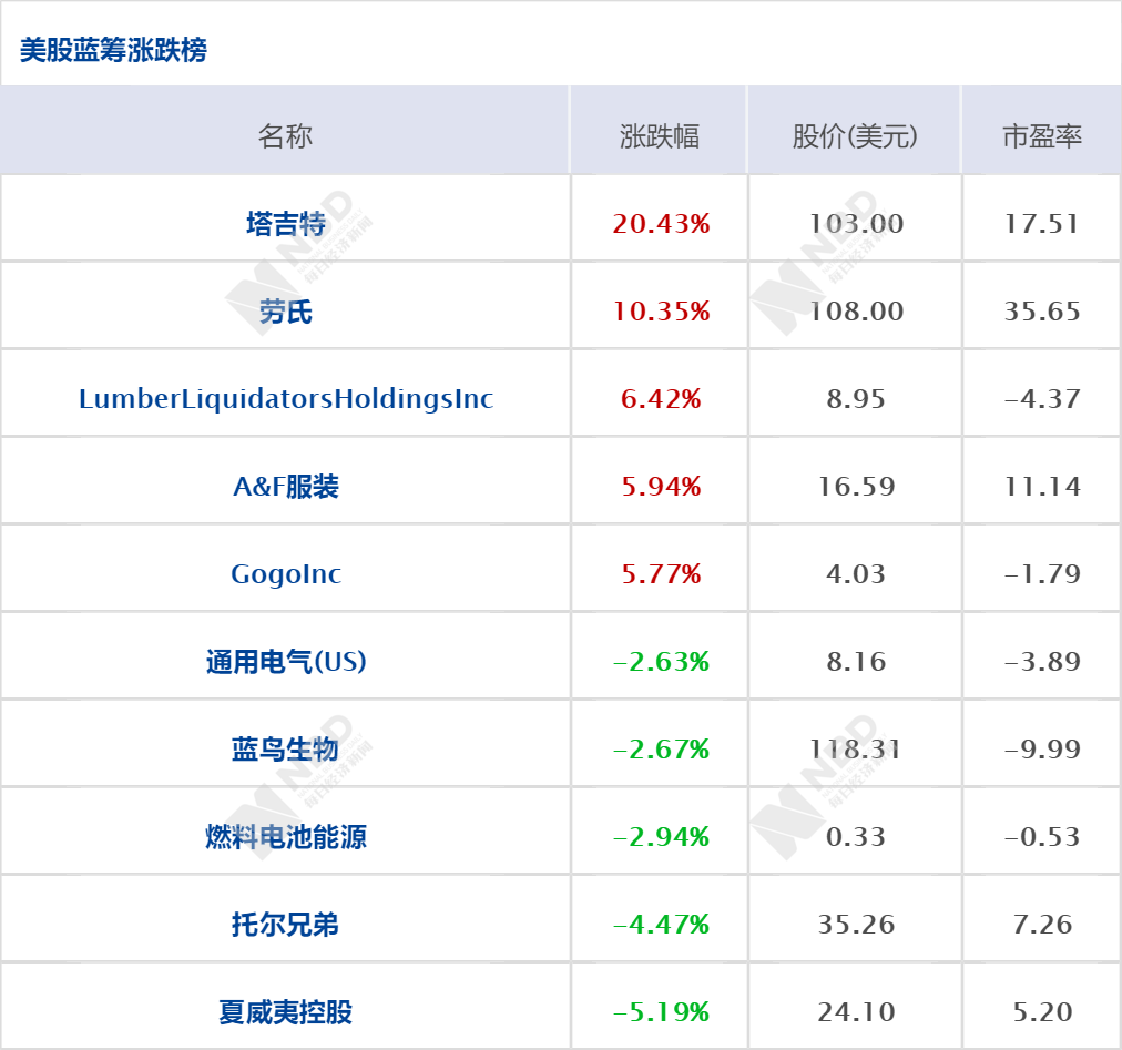 月本怠人口(2)