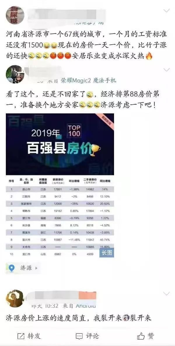 千的。小编在搜集资料的过程中也看到了很多网友对于济源房价的热点评论.