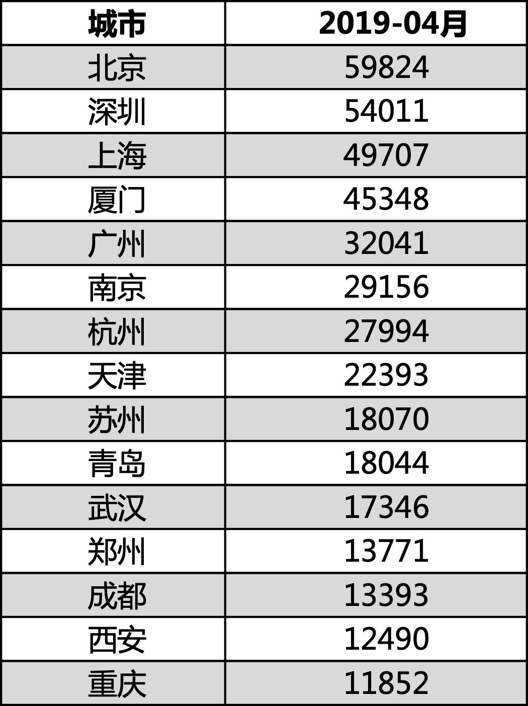 贷款做出的gdp_银行贷款图片