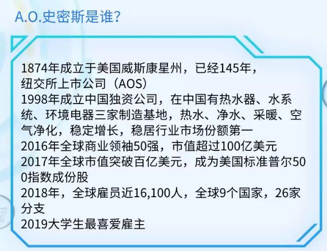 ao史密斯招聘_城市房产建材黄页 城市联盟(4)