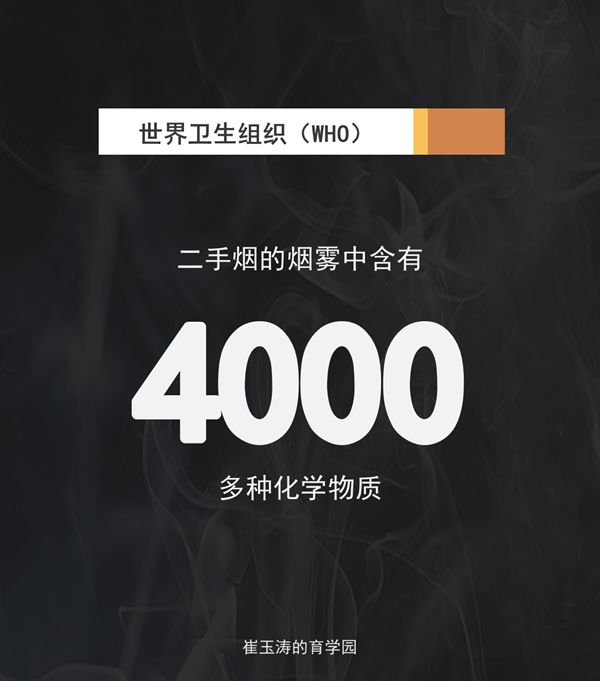                     含69种致癌物！二手烟的危害大到不敢想象！别再让这个“杀手”祸害孩子了