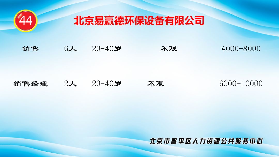 招聘信息的发布_中共河南省委网络安全和信息化委员会办公室直属事业单位2019年公开招聘工作人员方案(5)