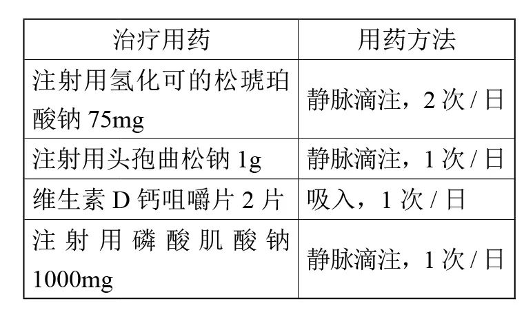 曲谱坦类药物是激素吗_激素脸图片(2)