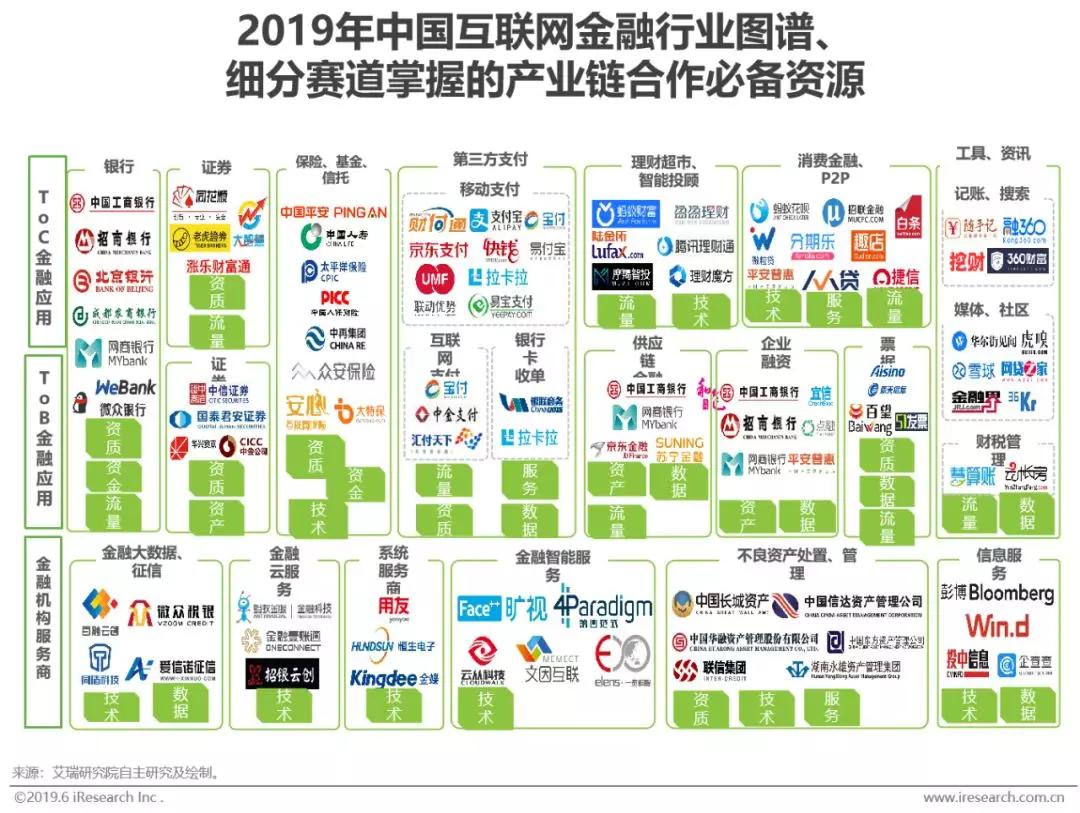 世界经济总量近两年_世界经济总量图片(2)
