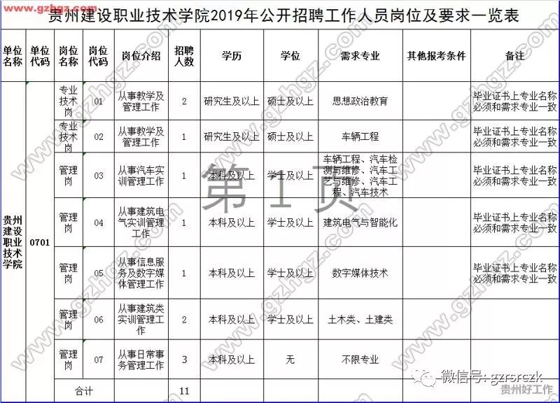 世界人口日的具体日期及设立的目的